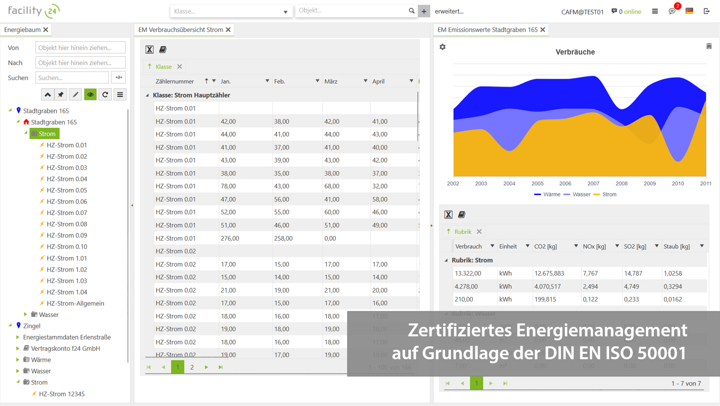 facility (24) – 10 Gut gerüstet für Energie-Audits